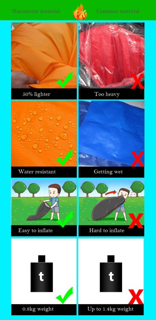 ספה מתנפחת הדגם המשופר