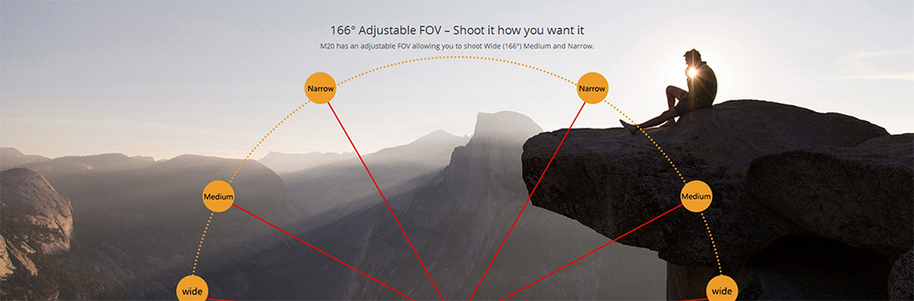 SJCAM M20 - מצלמת אקסטרים